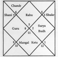 as/astrologie-vedique-0.jpg