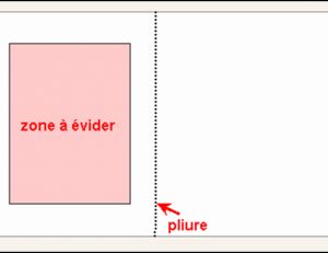 Figure n°1