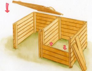Structure du composteur