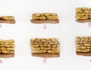 Les étapes de construction du muret
