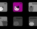 Compatibilité du Chat avec les autres signes chinois
