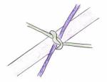 Boucle réalisée à l'aide d'un stylo